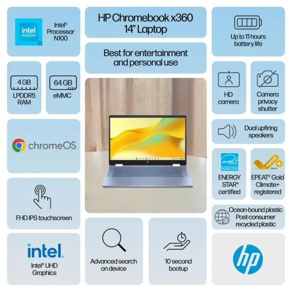 HP Chromebook x360 14" FHD Touchscreen 2-in-1 Laptop – Sky Blue