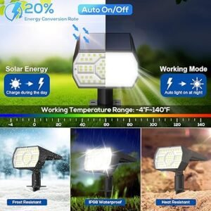 NYMPHY Solar Lights Outdoor Waterproof