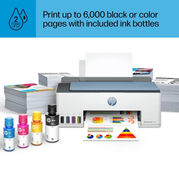 HP Smart Tank 5102 Wireless All-in-One Printer – Reliable, Cost-Effective Printing