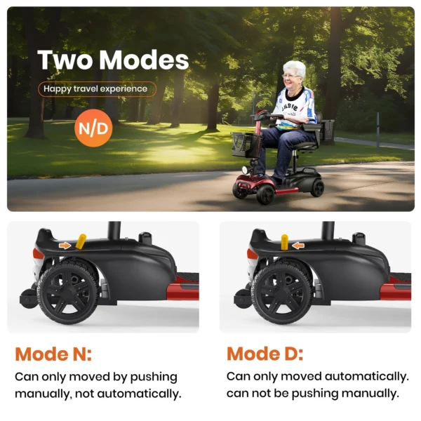 SACVON 4-Wheel Mobility Scooter, Folding, Electric, Red